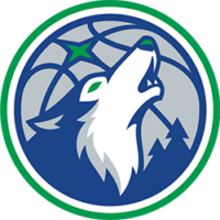 Minnesota Timberwolves Logo
